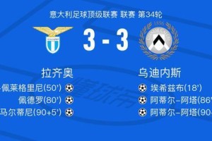 华体会体育登录入口-拉齐奥3-3乌迪内斯，埃希兹布破门，丹尼尔-马尔蒂尼救主